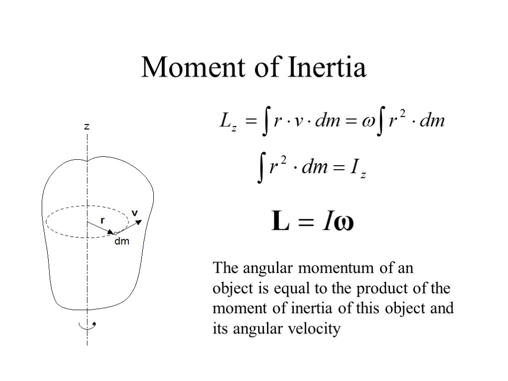 Moment of Inertia The angular momentum of an object is equal to the product